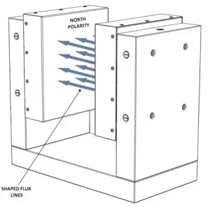 dexter_dipole_wireframe_flux_line_image